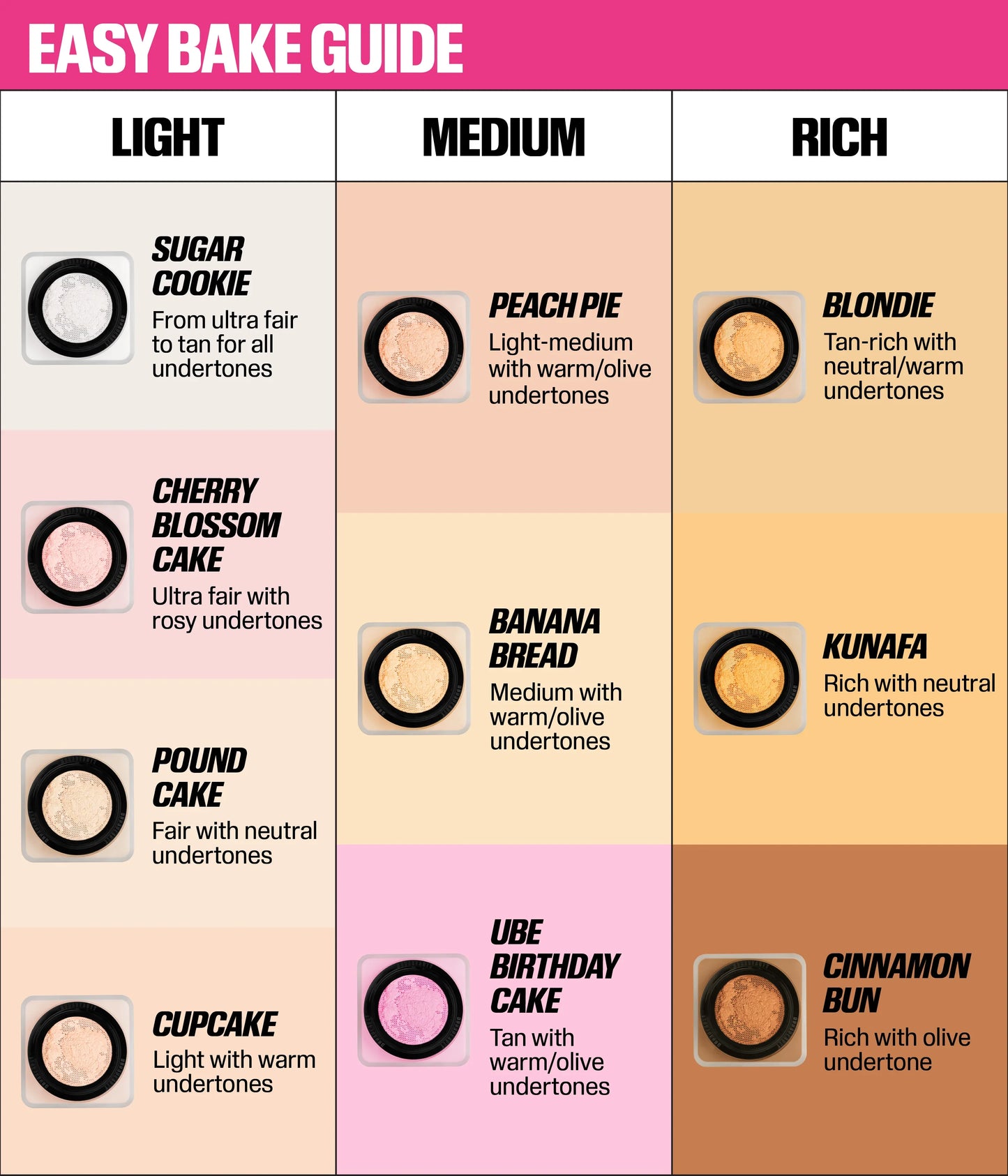 The Under Eye Routine Kit